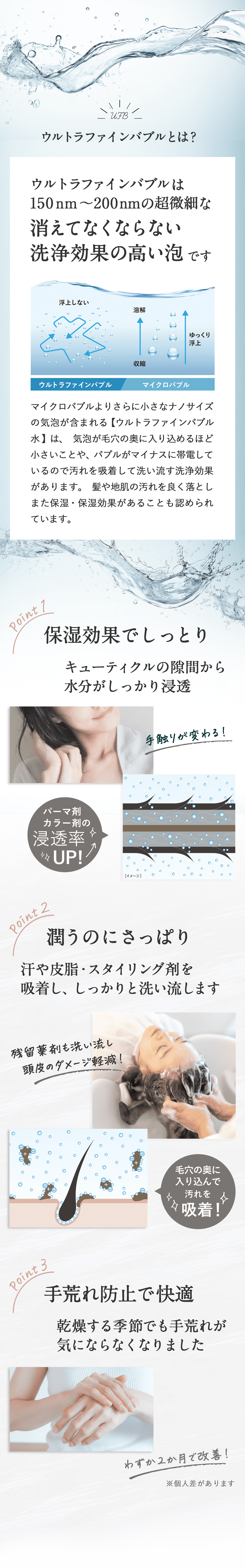 WFBウルトラファインバブルとは？ ウルトラファインバブルは 150nm～200nmの超微細な消えてなくならない 洗浄効果の高い泡です マイクロバブルよりさらに小さなナノサイズの気泡が含まれる【ウルトラファインバブル水】は​、気泡が毛穴の奥に入り込めるほど小さいことや、バブルがマイナスに帯電しているので汚れを吸着して洗い流す洗浄効果があります。髪や地肌の汚れを良く落としまた保湿・保湿効果があることも認められています。 point1 保湿効果でしっとりキューティクルの隙間から水分がしっかり浸透 手触りが変わる！パーマ剤カラー剤の浸透率UP！ point2 潤うのにさっぱり 汗や皮脂・スタイリング剤を吸着し、しっかりと洗い流します 残留薬剤も洗い流し頭皮のダメージ軽減！ 毛穴の奥に入り込んで汚れを吸着！ Point3 手荒れ防止で快適 乾燥する季節でも手荒れが気にならなくなりました わずか２か月で改善！※個人差があります