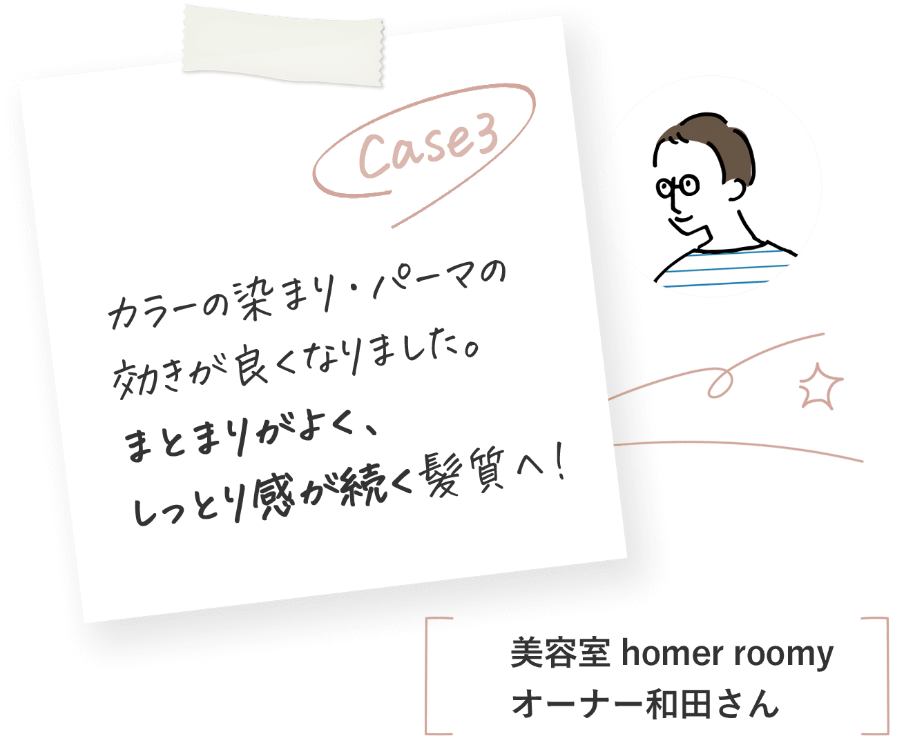 case3カラーの染まり・パーマの効きが良くなりました。まとまりがよく、しっとり感が続く髪質へ！美容室homer roomyオーナー和田さん